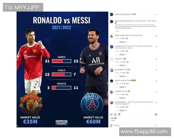 德转盘点球星身价变迁C罗曾高达9000万梅西现值1800万