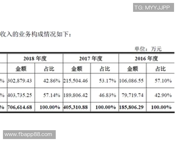 科洛克质疑奖金分配规则双向合同如何影响杯赛收益 科洛克质疑奖金分配规则双向合同如何影响杯赛收益